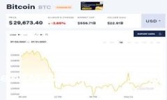 如何在TokenIM上有效管理和