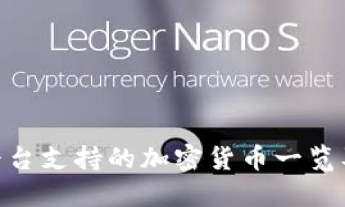 Tokenim平台支持的加密货币一览及投资指导