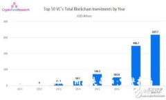如何找回Tokenim丢失的币：