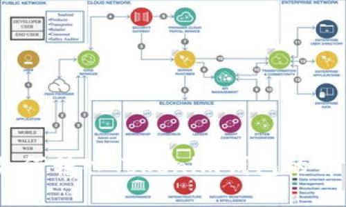 USDT如何转入Tokenim钱包的详细指南