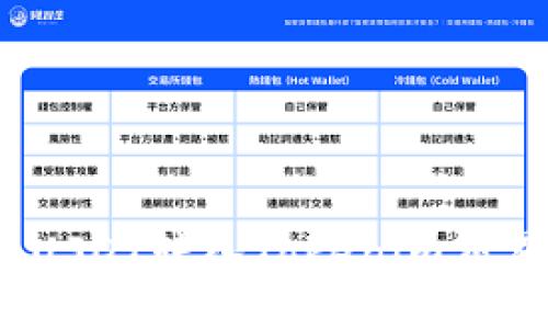 如何将TRC20 USDT转入Tokenim交易所的详细指南