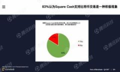 低估数字货币市场风险：