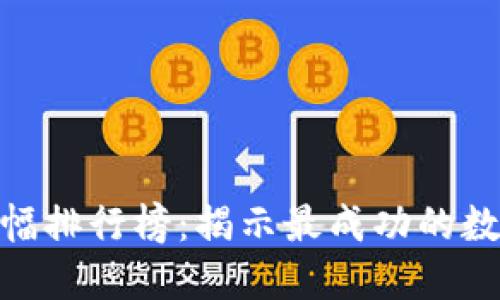 数字货币历史涨幅排行榜：揭示最成功的数字资产投资机会