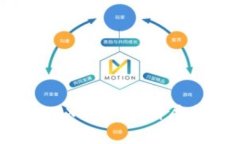 如何购买Tokenim TRX矿工费：
