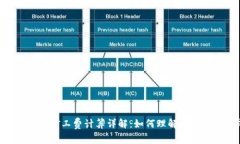 Tokenim中的矿工费计算详解