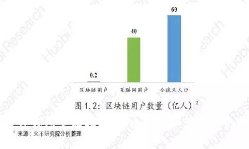 以太坊硬件钱包全面指南：安全存储和管理你的数字资产