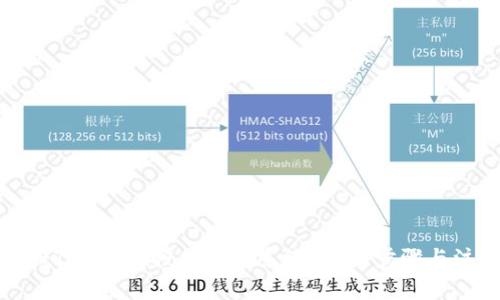 如何注册Tokenim授权管理系统？详细步骤与注意事项