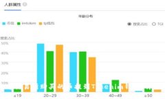 如何将交易所购买的币提