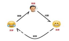 Tokenim未发送的含义及其解