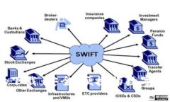Tokenim官方app下载：安全、