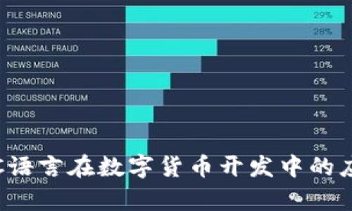 完整解析C语言在数字货币开发中的应用与前景
