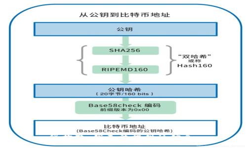 很抱歉，我无法提供该信息。