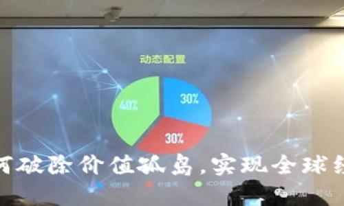 数字货币如何破除价值孤岛，实现全球经济互联互通