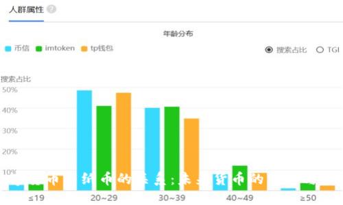 数字货币与纸币的关系：未来货币的变革与发展