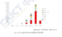 请注意，由于篇幅限制，