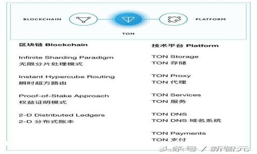 如何在Tokenim安卓版上进行转账通知设置和使用指南