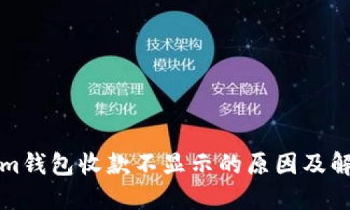 Tokenim钱包收款不显示的原因及解决办法