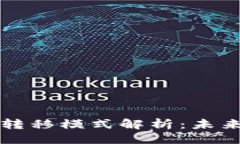 与关键词法定数字货币转