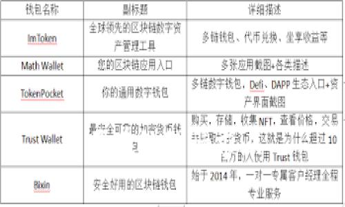 正在处理请求...
