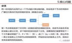 正在处理请求...