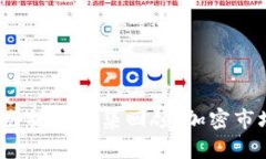 2022数字货币大会视频全集