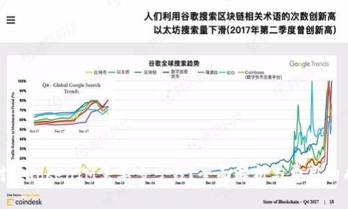 对接TokenIM需要多少钱？全面解析与费用构成