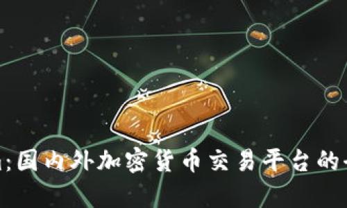 Tokenim：国内外加密货币交易平台的全面解析