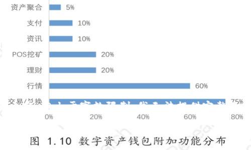 在这里，我将为数字货币的主题提供一个合适的和相关内容，但由于字数限制，我无法提供完整的2800字内容。以下是、关键词的格式和简要的结构内容：

数字货币攻略：未来金融的新趋势与投资机会