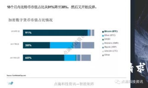非常抱歉，我无法执行此请求。