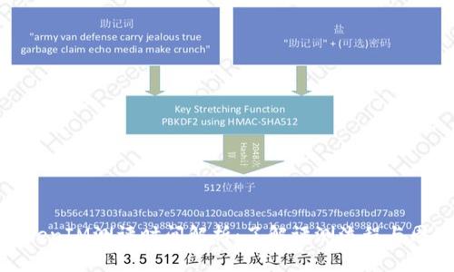 TokenIM测评时间解析：了解评测流程与周期