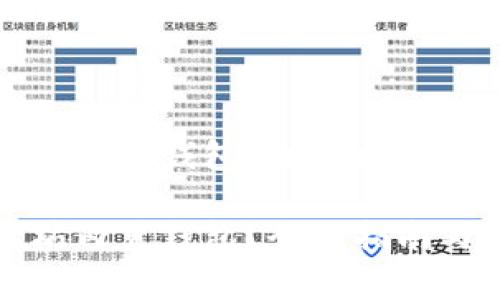 如何使用以太坊内置钱包？全面指南与常见问题解答

如何使用以太坊内置钱包？全面指南与常见问题解答