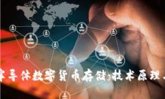全面解析半导体数字货币