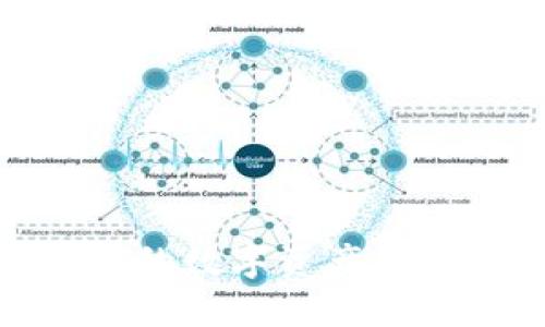 : 如何将欧易（OKEx）账户中的数字资产转币到Tokenim？详细操作指南