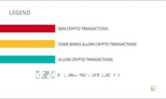 : 如何将欧易（OKEx）账户