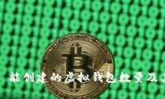 Token Im 能创建的虚拟钱包