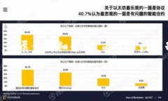 在这里，我将为您设计一