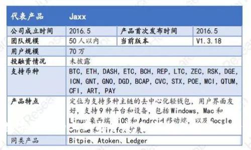 数字货币的上新与首发：如何抓住投资机会？