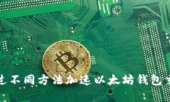 如何通过不同方法加速以
