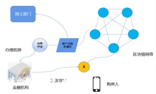 国资重仓数字货币：未来数字经济的投资趋势分析