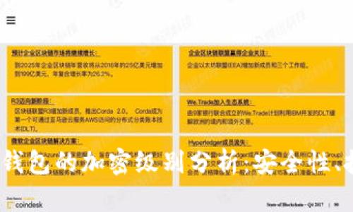 TokenTokenIM钱包的加密级别分析：安全性、技术与用户体验