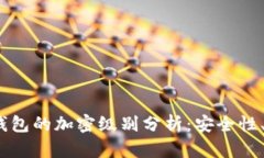 TokenTokenIM钱包的加密级别