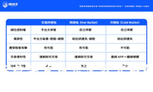 全面解析山东数字货币东营分公司的发展及影响