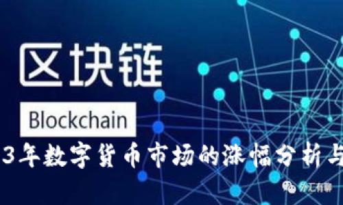 央视报道：2023年数字货币市场的涨幅分析与未来发展趋势