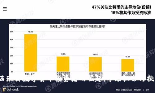  西班牙数字货币投资者的崛起：市场机会与挑战