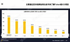 深入解析Tokenim中的Candy5：