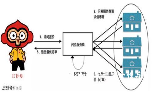 深入探讨Tokenim信任机制：如何实现安全性与用户信任