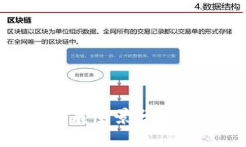 中国数字货币2022发展全景分析：趋势、挑战与未来展望