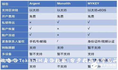 如何高效备份TokenIM身份数据：分步指南与常见问题解析