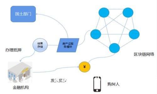 2019年数字货币的发展趋势与市场前景分析