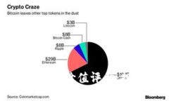 全面解读数字货币的价值
